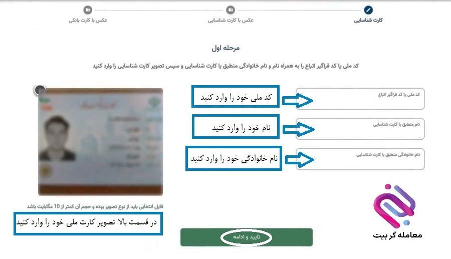 احراز هویت آبانتتر