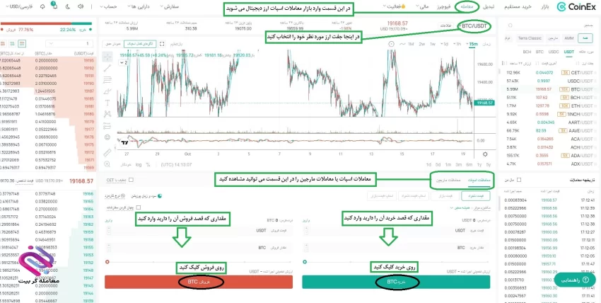 معامله اسپات صرافی کوینکس