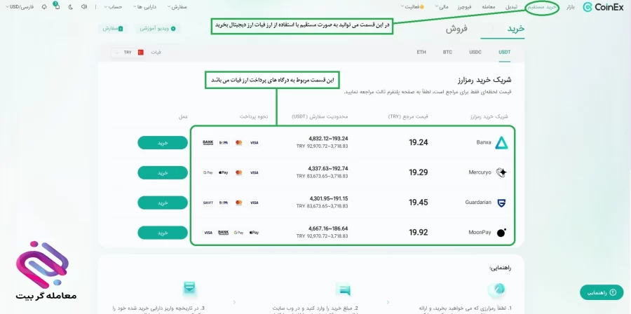 ارز فیات در صرافی کوینکس