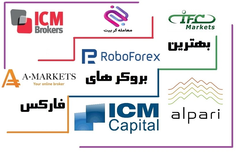 بهترین بروکر های فارکس 