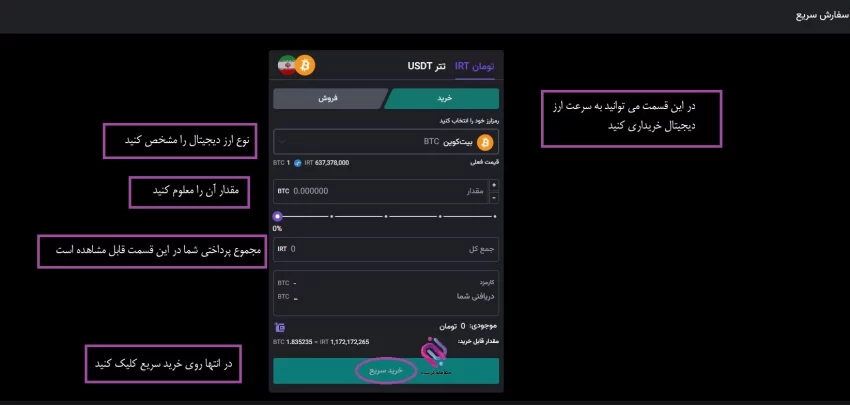 خرید سریع نوبیتکس