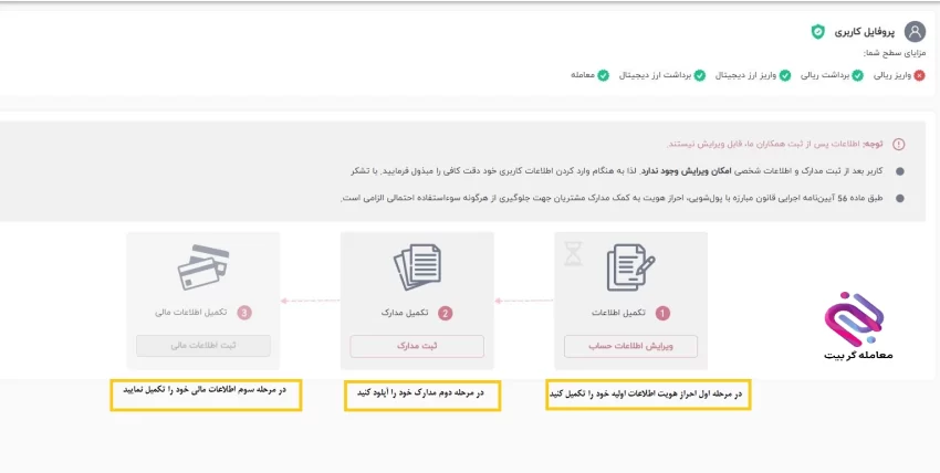 احراز هویت صرافی رمزینکس