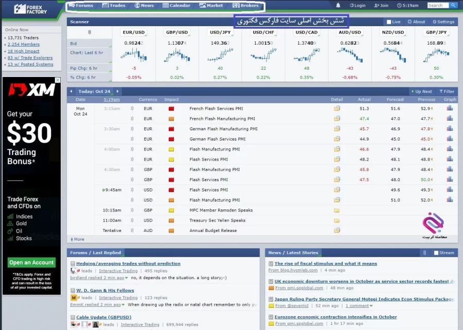ورود به سایت فارکس فکتوری