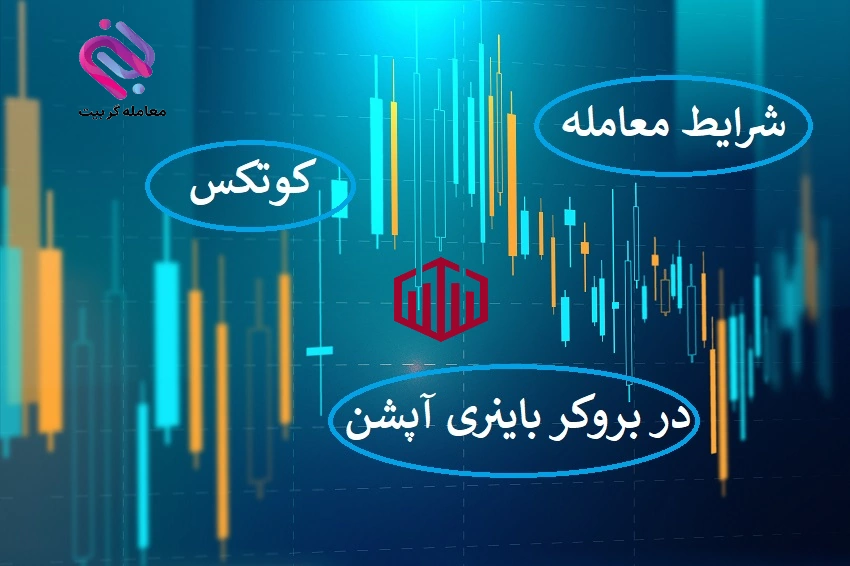 شرایط معامله در بروکر کوتکس 