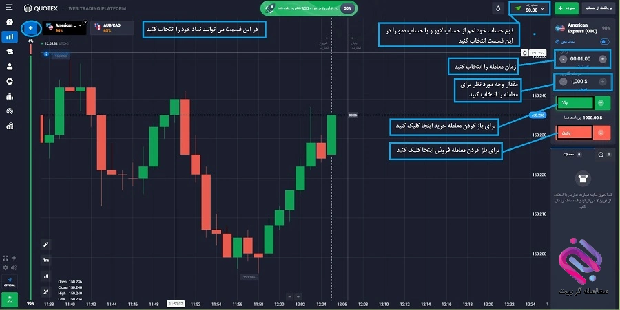 آموزش بروکر کوتکس 