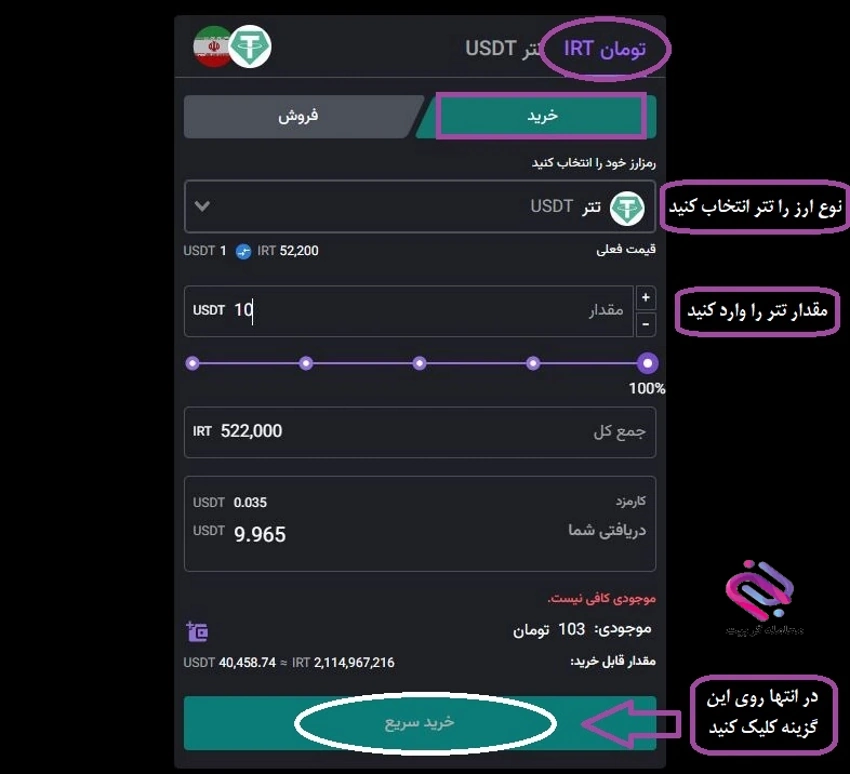 خرید تتر در صرافی نوبیتکس