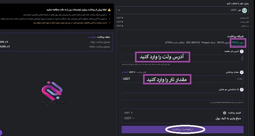 برداشت تتر از نوبیتکس