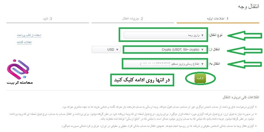 واریز تتر به آلپاری 