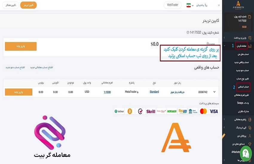 حساب اسلامی آمارکتس حساب بدون سواپ آمارکتس