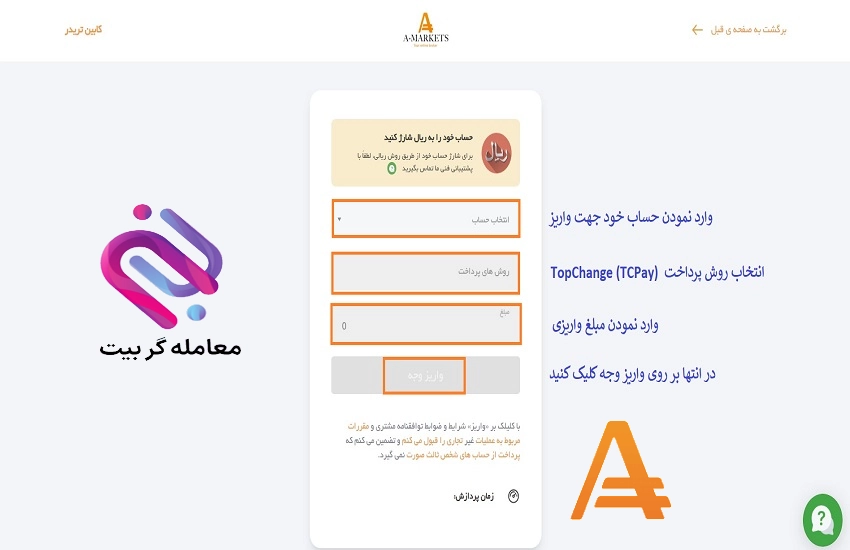 واریز ریالی به آمارکتس با تاپ چنج شارژ ریالی آمارکتس با تاپ چنج 