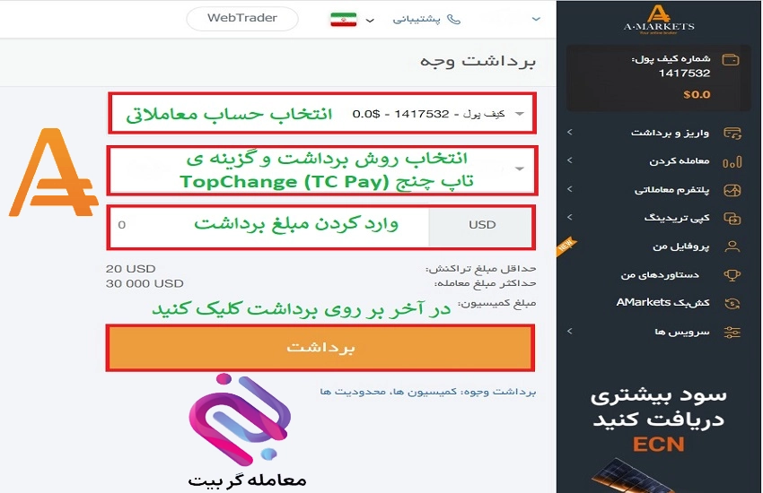 برداشت ریالی از آمارکتس با تاپ چنج 