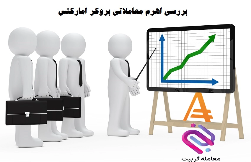 اهرم معاملاتی در آمارکتس