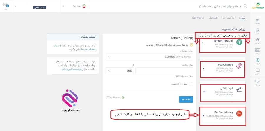 بونوس بروکر لایت فارکس