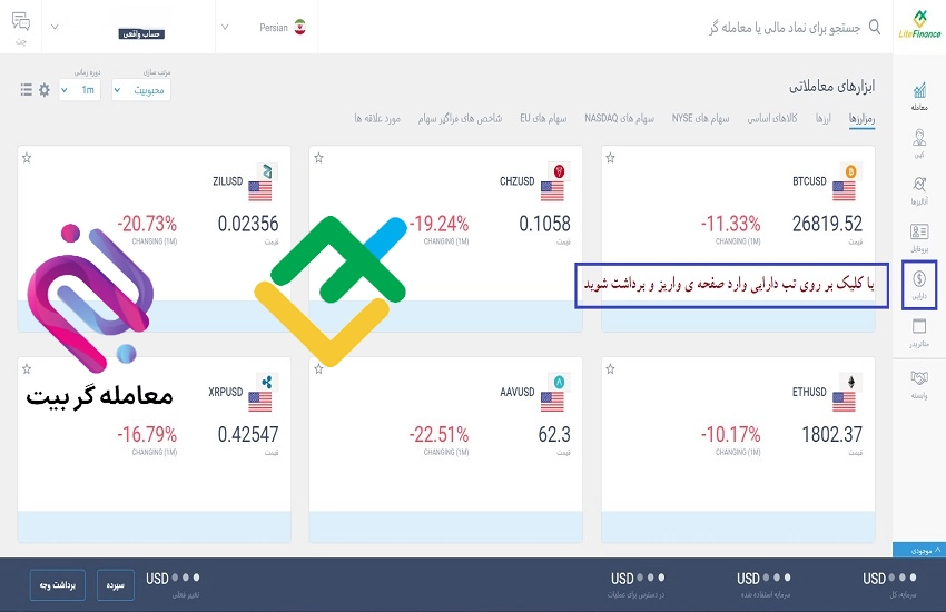 واریز به لایت فارکس