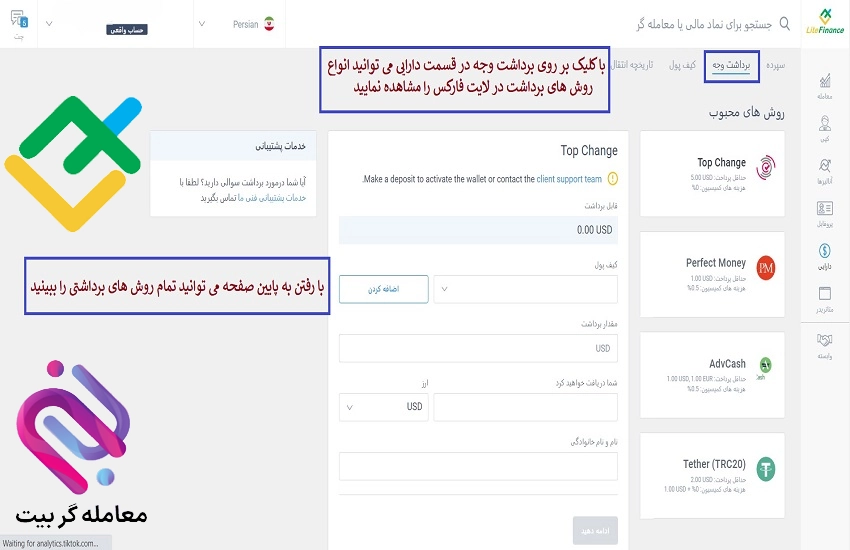 برداشت از لایت فارکس