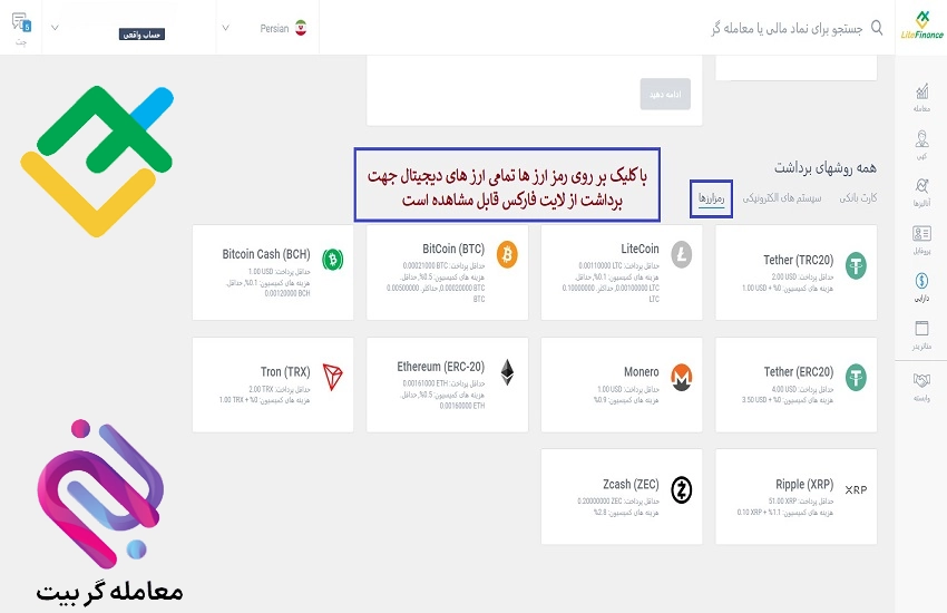 برداشت از لایت فارکس