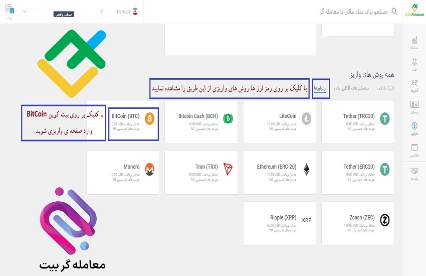 واریز به لایت فارکس