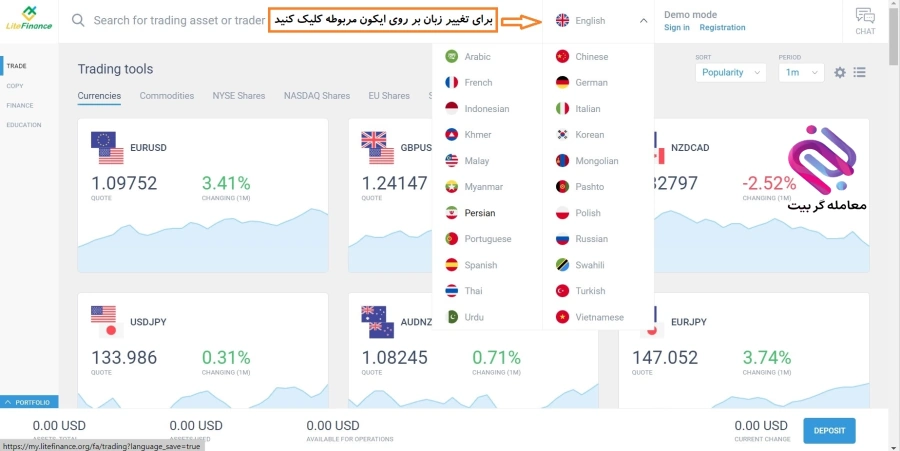 ثبت نام در بروکر لایت فارکس