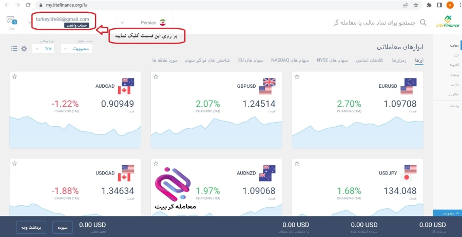 احراز هویت بروکر لایت فارکس