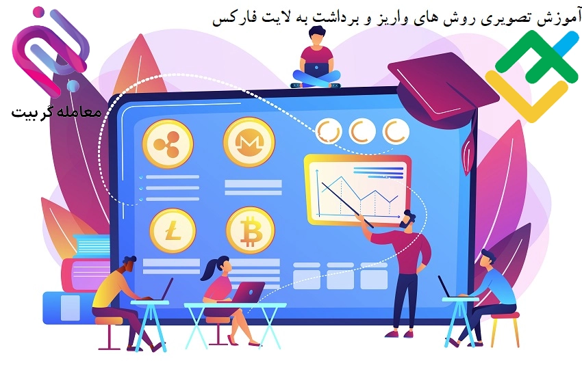 ✅واریز به لایت فارکس – واریز و برداشت لایت فارکس ✅