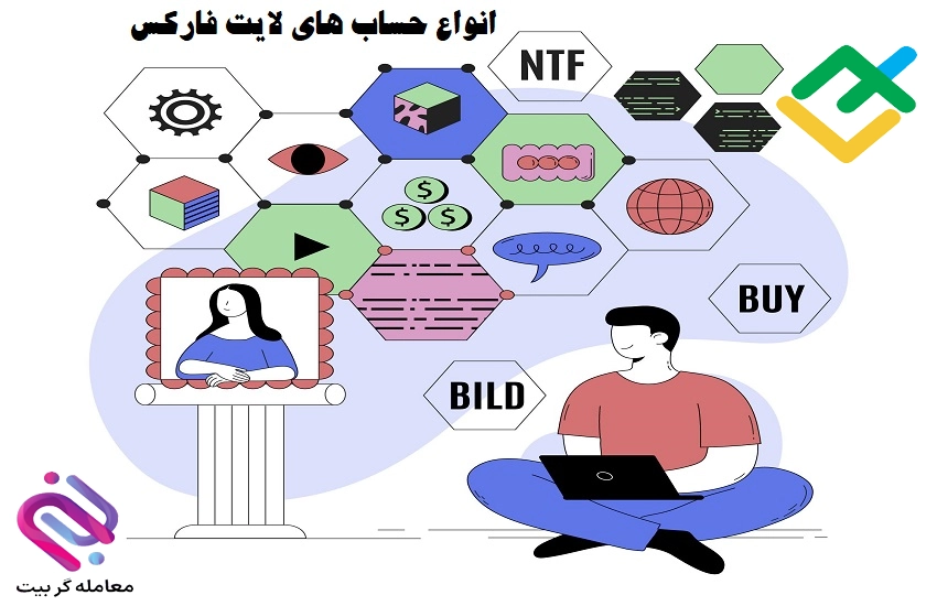 انواع حساب در لایت فارکس