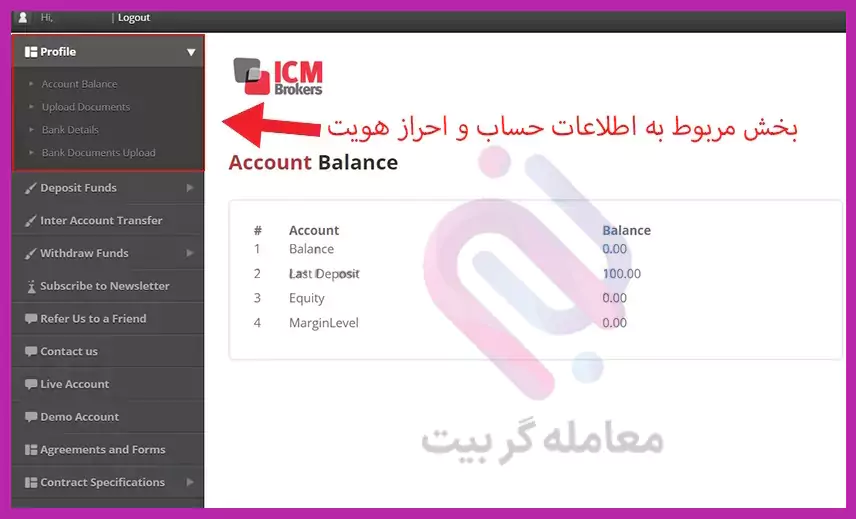 6 icm brokers login | سایت icm broker | سایت اصلی بروکر ICM