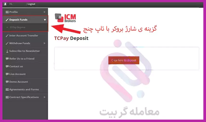 7 icm brokers login | سایت icm broker | سایت اصلی بروکر ICM